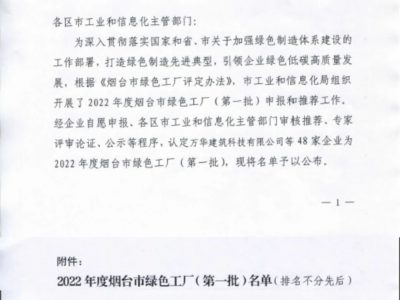 304am永利集团机械获评2022年度烟台市绿色工厂